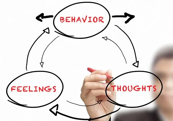 Behavior Therapy